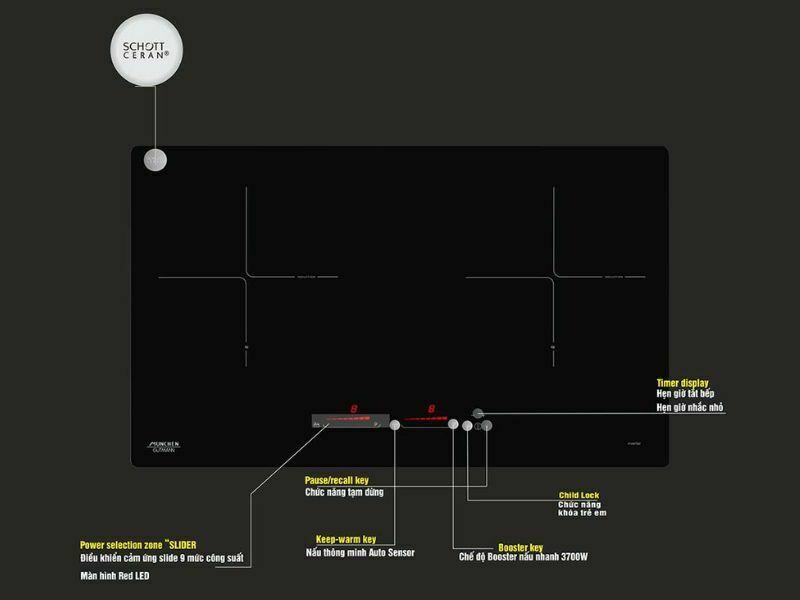bếp điện công suất lớn Munchen GM8999 3700w