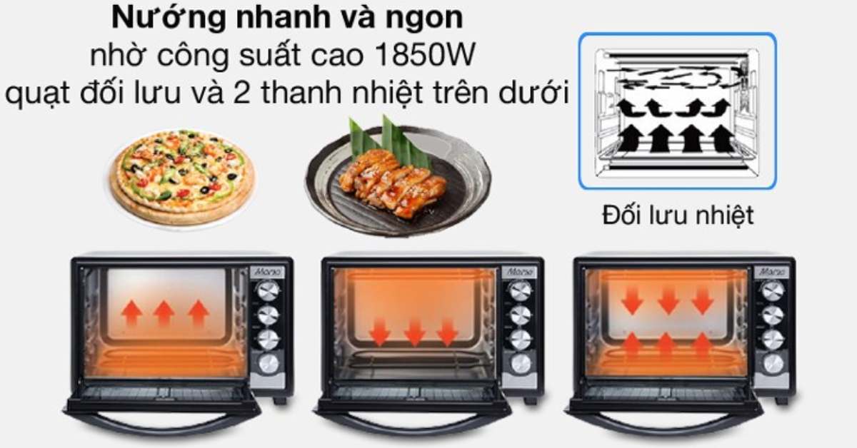 Nên chọn lò nướng hãng nào tốt - Lò nướng Sunhouse Mama SHD4250S 50 lít 